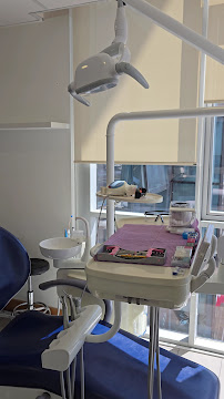 Cumbres Odontología Curicó