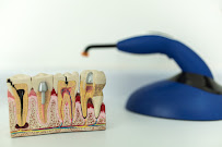 Dentistas DF