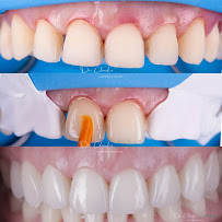 Clínica Los Canelos ®.