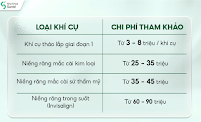 Nha Khoa Santé Nha Trang - Santé Dental clinic