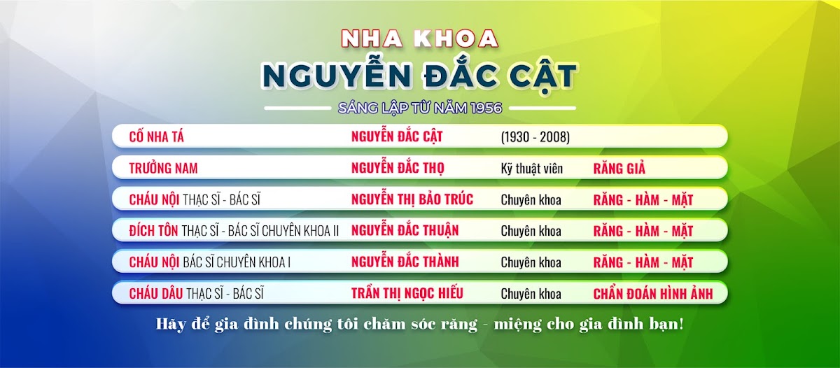 Nha Khoa Nguyễn Đắc Cật - BS Thuận - dental clinic in Nha Trang, Vietnam