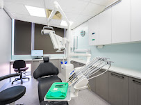 Melbourne Wisdom Teeth