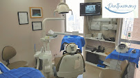 Sando Dental Group