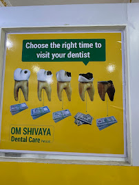 Om Shivaya Dental Care Pvt. Ltd.