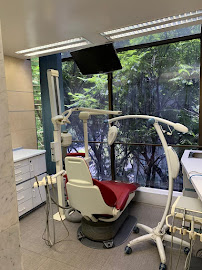 Dentista Polanco G&B Smile