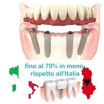 Imperial Dental Clinic - Klea Mile