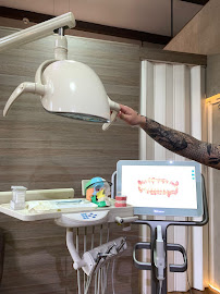 Dental Clinicas in Mexico City
