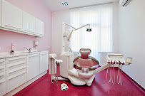 Helvetic Clinics Budapest - all on 4 dental implants clinic in Budapest