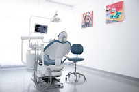 British Dental Center (BDC)