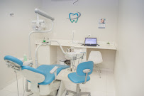 Dental Clinics Sorrisus
