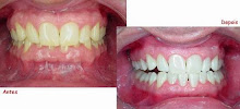 Dental Group Forest