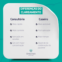 Ortovitalli Odontologia - Clinica de Implantes | Próteses | Lentes e Facetas