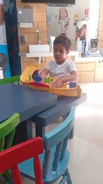 Iceokids | Odontopediatria
