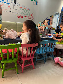 Iceokids | Odontopediatria