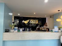 Implant Dentistry Specialist Peace