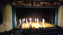 Sesc Passo Fundo