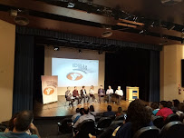 Sesc Passo Fundo