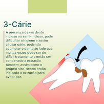 DentiSão