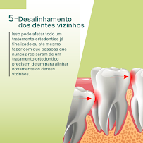 DentiSão