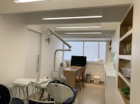 Splendo Odontologia