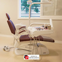 Odonto Excellence Florianópolis Centro