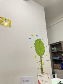 Kindy Dental Warungboto | Praktek Dokter Gigi Anak Terdekat Jogja | drg. Ika Agustini N, MDSc., SpKGA
