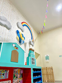 Klinik Gigi Dental.YK