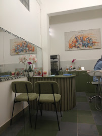 KAO Dental Care