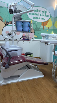 Duwa Dental Kadipiro by drg. Prima Ananta, Sp.Ort | Pasang Behel Orto Jogja