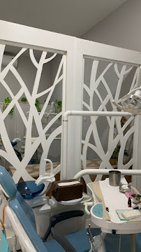 Dianov Dental Care Jogja