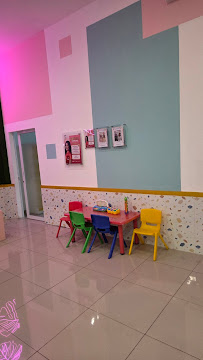 GiO Dental Care & Clinic GODEAN