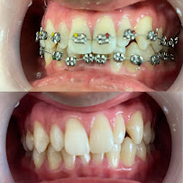 SAY Dental Care in Yogyakarta, Indonesia