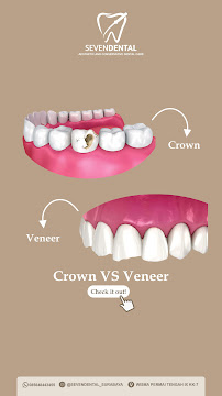 Seven Dental Clinic Surabaya (Klinik Akar Gigi Sby)