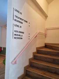 Satu Dental Surabaya Gubeng