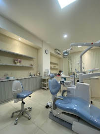 Dentalogy.id