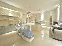 Dentalogy.id