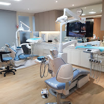 Dentalogy.id