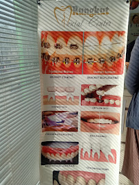 Rungkut Dental Center