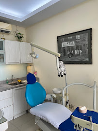 Dokter Gigi Spesialis Ortodonti - Orthodontist Surabaya Kerry Anogia