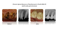 Smile Station | Dental Specialist