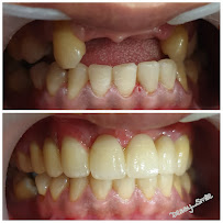 Klinik Gigi SMILE Medan