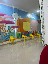 Ria Dental Care (Batu Aji)