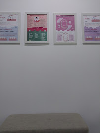 Salma Dental Care Cabang Tiban