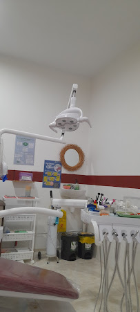 Ruby Dental Care