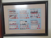 Al Jazeerah Dental Clinic