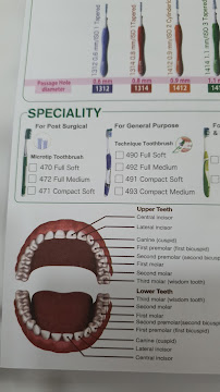 Al Diwan Dental Centre