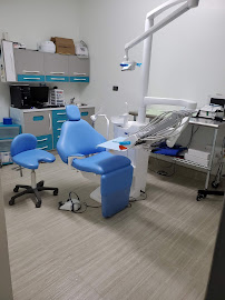 Hernandez Dental Implants