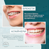 Voevi Dental