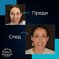 Voevi Dental
