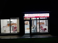 Дентална клиника СМ Дентал Консулт